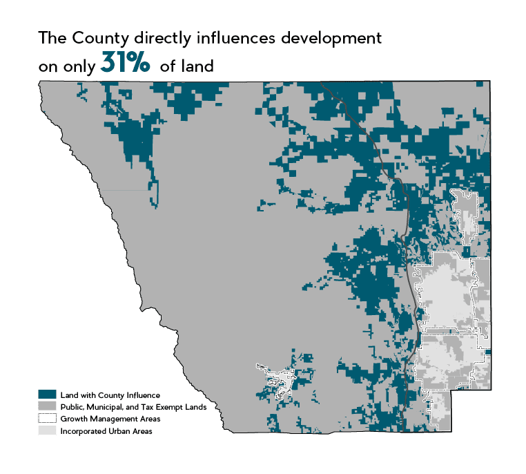 Larimer County Comprehensive Plan and Mountain Resilience Plan – Logan 